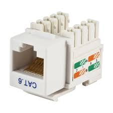 CAT 6 Modules